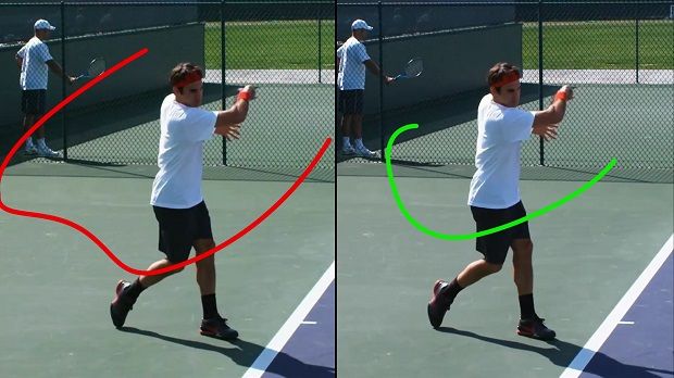 Como elegir la talla del grip correcta en tu raqueta de tenis